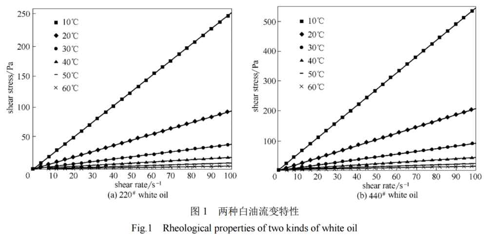 图1 Fig 1.png 图1 Fig 1.png